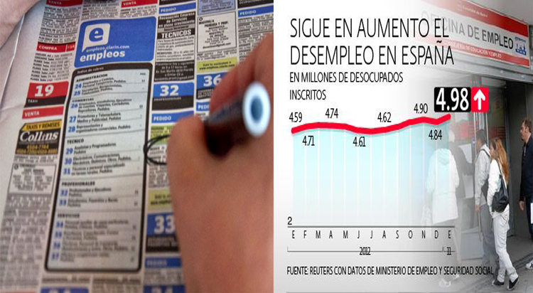 Desempleo: “Se desestimula la búsqueda de trabajo en Argentina”